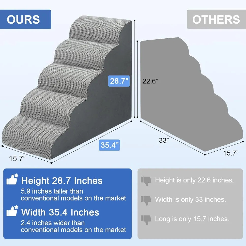 Grey 5 Step Dog Stairs For Bed Non Slip Pet Ramp Sturdy