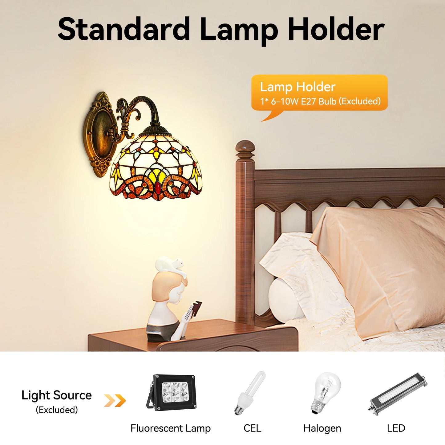 Baroque Victorian Style Glass Wall Lamp Dimmable Design E27 Base Indoor Home Decor Lighting Fixture