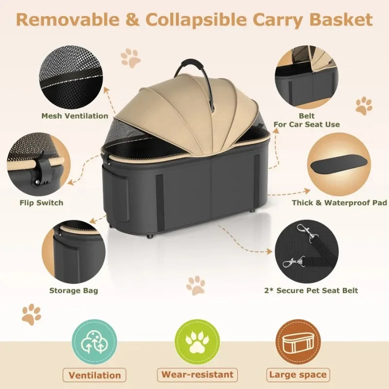 Pet Stroller with Four Wheels Foldable Pet Travel Carrier for Small Medium Dogs Cats up to 55 Pounds Detachable Basket Removable