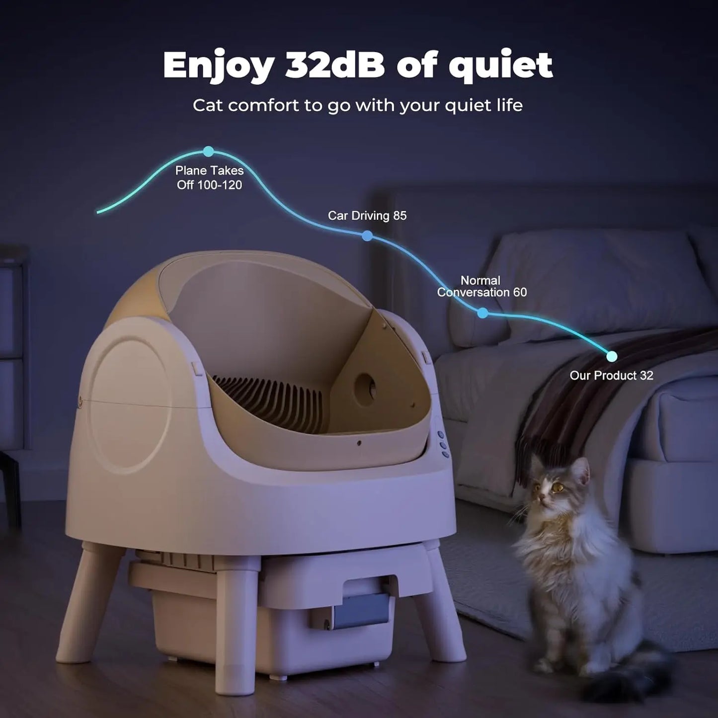 Autoscooper 11, Self-Cleaning Automatic Cat Litter Box, with Open-Top Design,Coffee Brown(Manufacture by PETPIVOT INC)