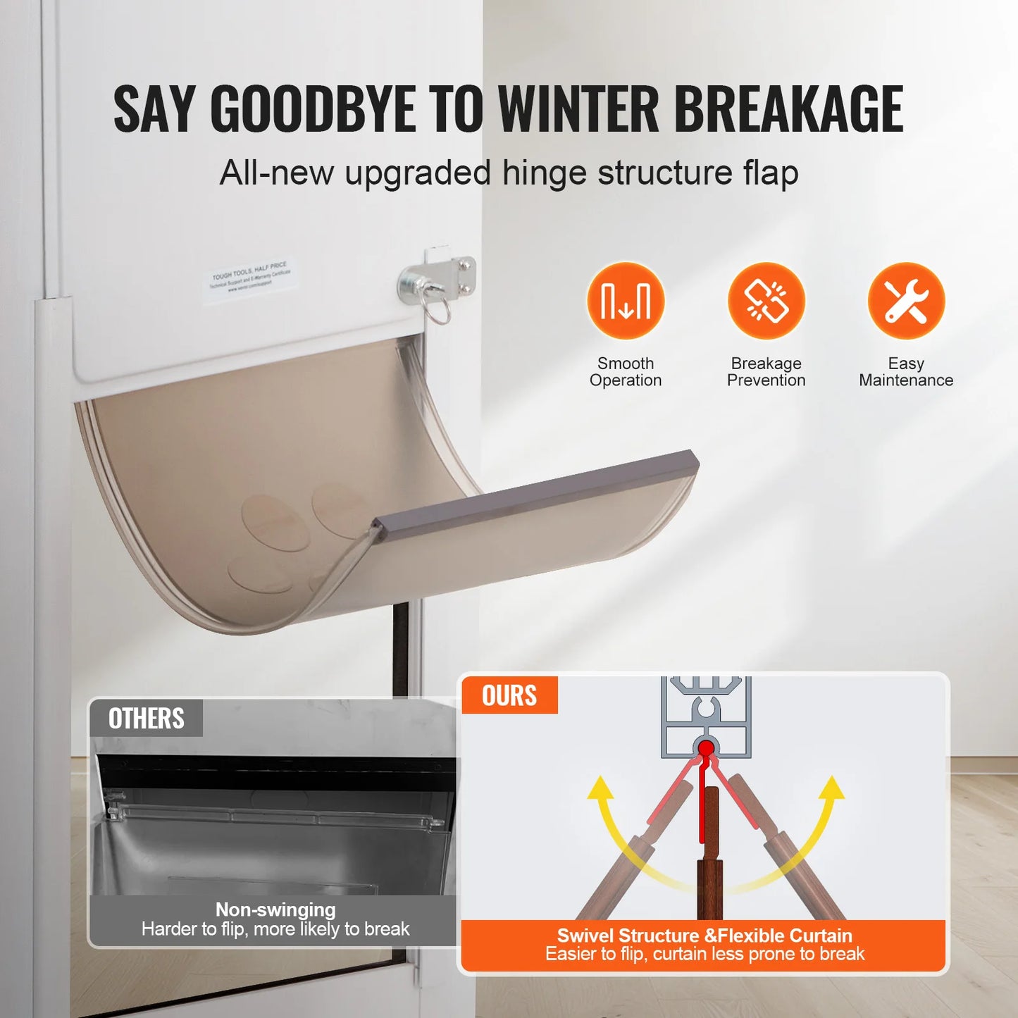 SucceBuy Adjustable Height Dog Door For Sliding Glass Doors