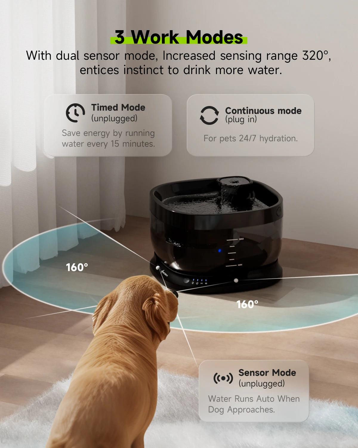 Apetdola 7L Wireless Dog Water Fountain Auto Sensor Drinking Fountain for Dogs and Cats